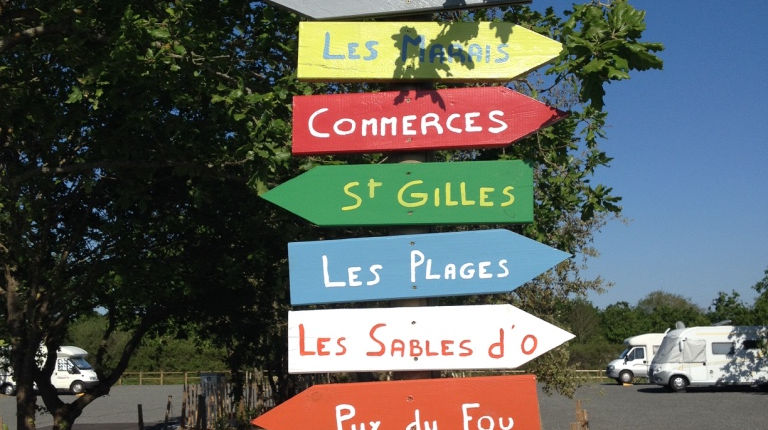 Les directions utililes